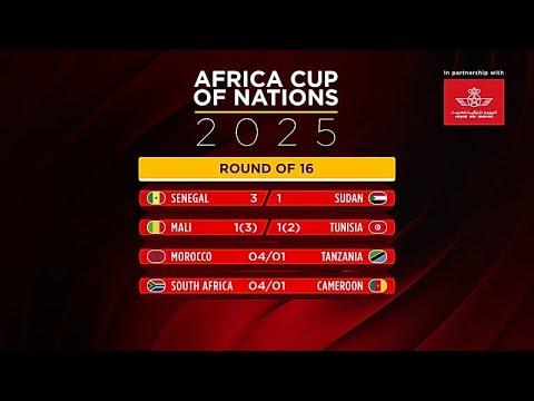 Κόπα Άφρικα: Προκρίσεις για Σενεγάλη και Μάλι, ετοιμάζονται για προημιτελική σύγκρουση